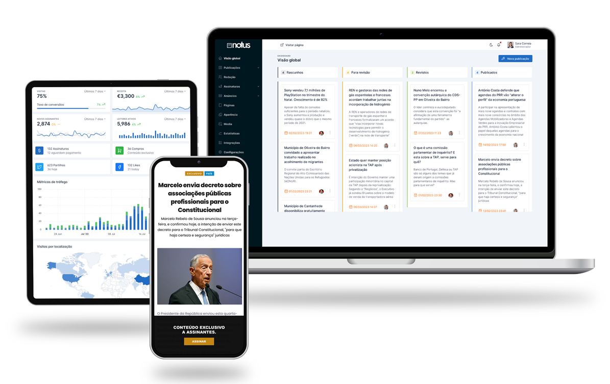 Mockup da aplicação em múltiplos dispositivos, mostrando a sua funcionalidade versátil e acessibilidade.